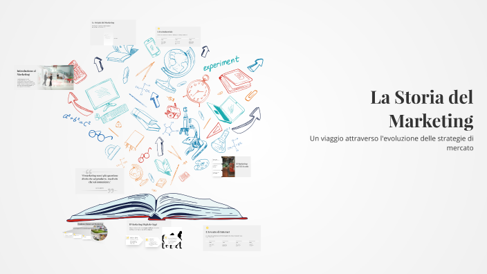 La Storia del Marketing by Di Roberto Juryandrea on Prezi