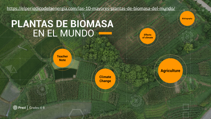 Plantas De Biomasa By Luis De Jesus Navarro On Prezi