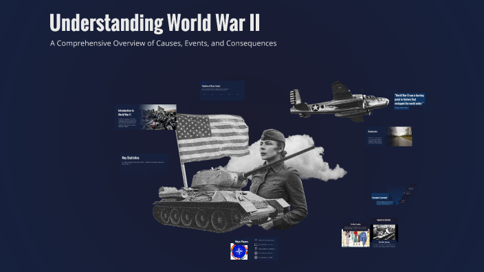 Understanding World War II by Isidro Fernandez-Juarez on Prezi