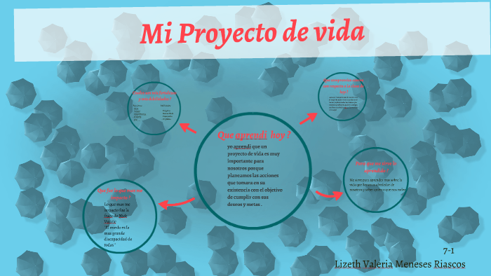 Mi Proyecto de vida by valeria meneses on Prezi
