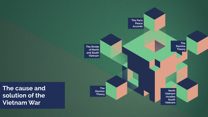 What caused the Vietnam War by Jacob Coy on Prezi