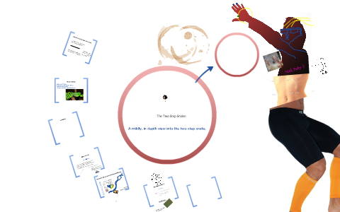 Two Step Snake The Two Step Snake by James Hartzler on Prezi