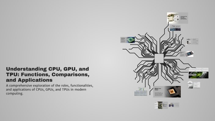 Understanding CPU, GPU, and TPU: Functions, Comparisons, and ...