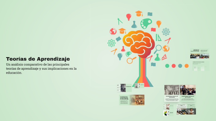 Teorías de Aprendizaje by JENNY OSPINA on Prezi