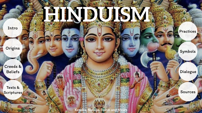 Hinduism by Kendra Baker on Prezi
