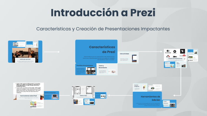 Introducción a Prezi by mariana velazquez trejo on Prezi