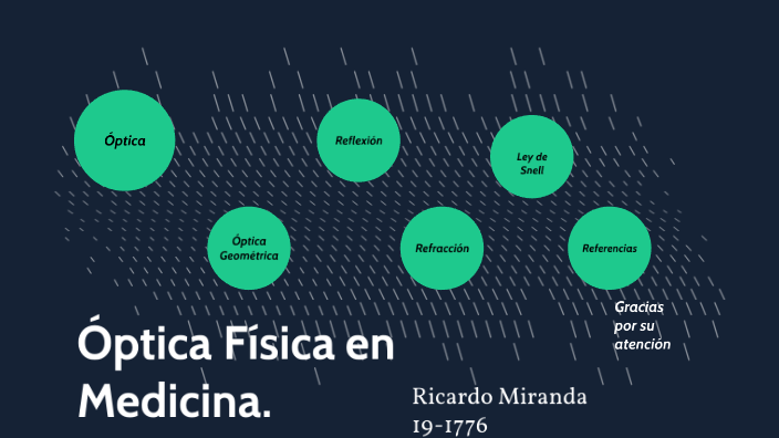 Óptica Física en Medicina by Ricardo Miranda on Prezi