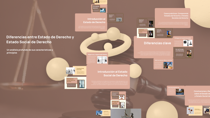 Diferencias entre Estado de Derecho y Estado Social de Derecho by