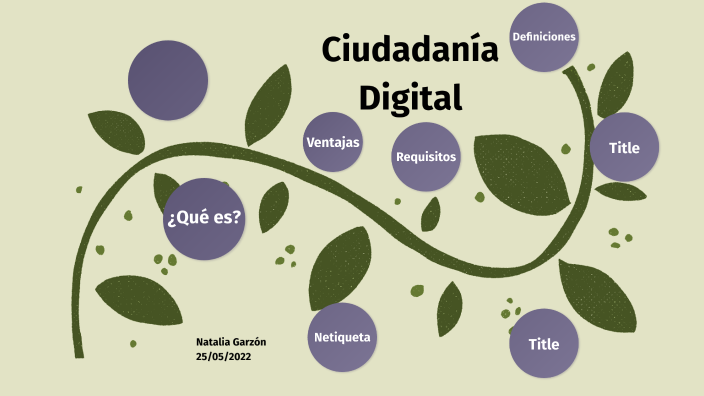 Ciudadanía Digital by Natalia Romero on Prezi