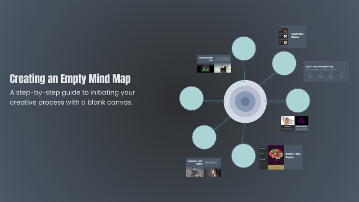 Creating an Empty Mind Map by Gregory Alonzo on Prezi