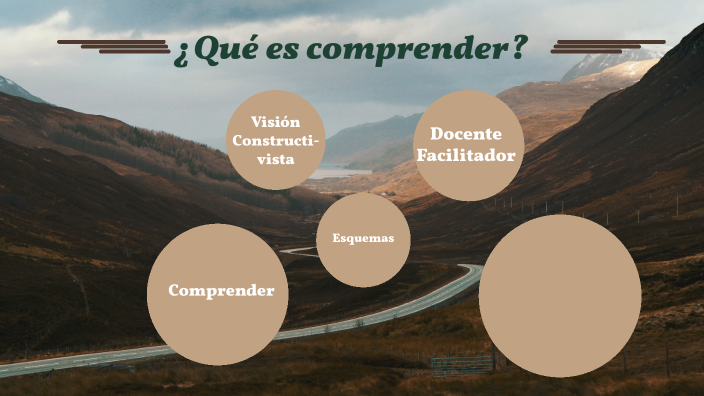 ¿Qué es comprender? by Rosana Principe on Prezi