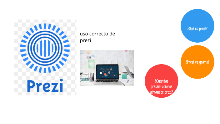 USO CORRECTO DE PREZI by Teresa Jennifer Anay Anay on Prezi