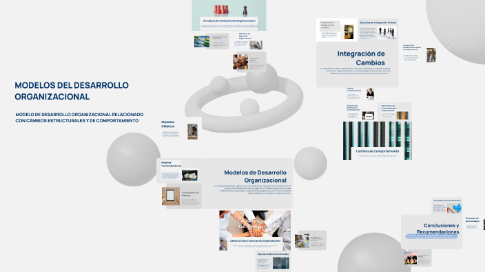 MODELOS DEL DESARROLLO ORGANIZACIONAL by IRIS AMEZCUA on Prezi