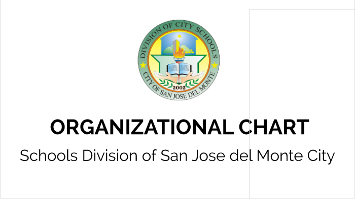 City Of San Jose Organization Chart