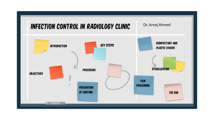 Infection Control in Radiology Clinic by areej najm on Prezi