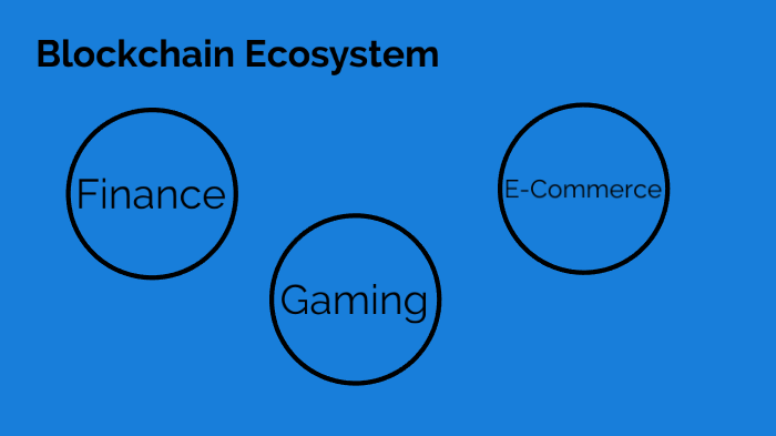 Blockchain Ecosystem by Todd Cullen