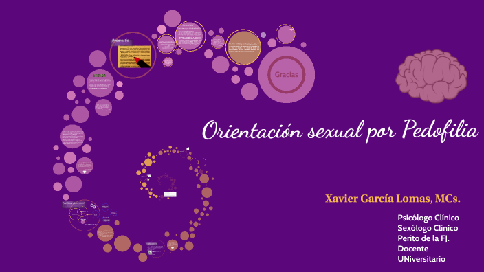 Orientacion Sexual Popedofilia By Psi Cl Xavier Garcia Lomas Mcs On