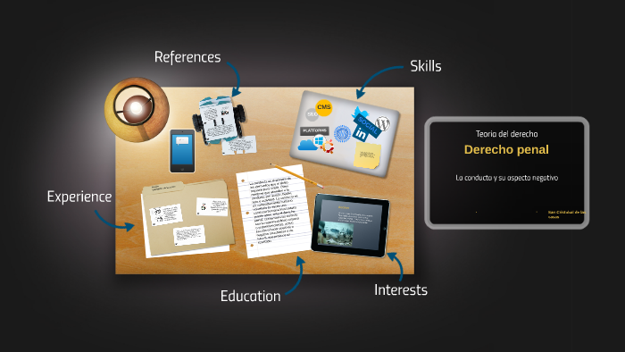 Teoria del derecho by Dolunay Garcia on Prezi