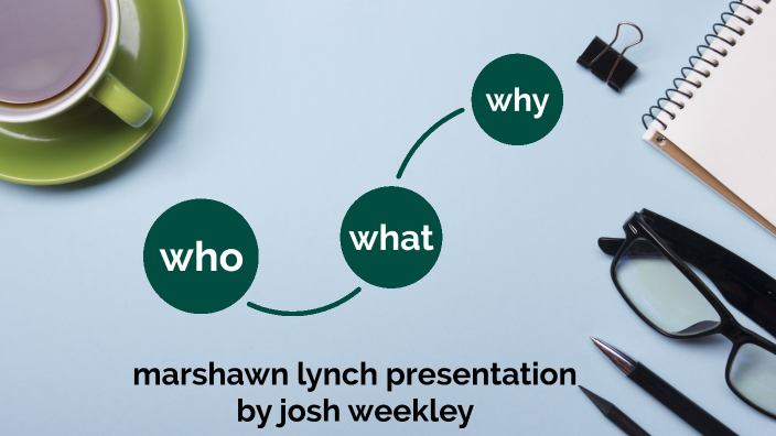 entrepreneur presentation by Joshua Weekley on Prezi