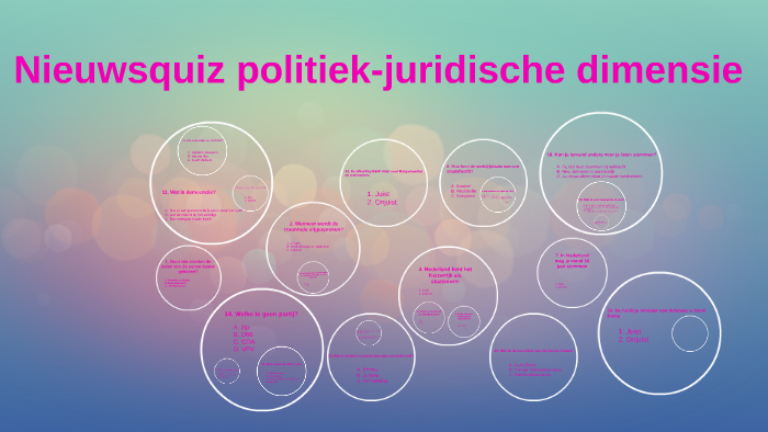 1. Door wie worden de leden van de eerste kamer gekozen? by Esmé van Schaik