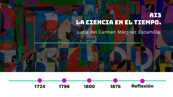 La ciencia en el tiempo by LUCIA DEL CARMEN MARQUEZ ESCAMILLA on Prezi