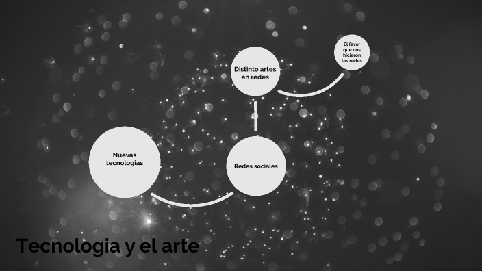 La tecnología en el arte by Gonzalo Gómes González on Prezi