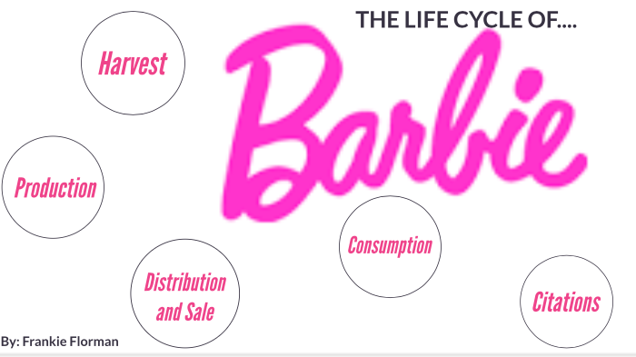 BARBIE by Frankie Florman on Prezi