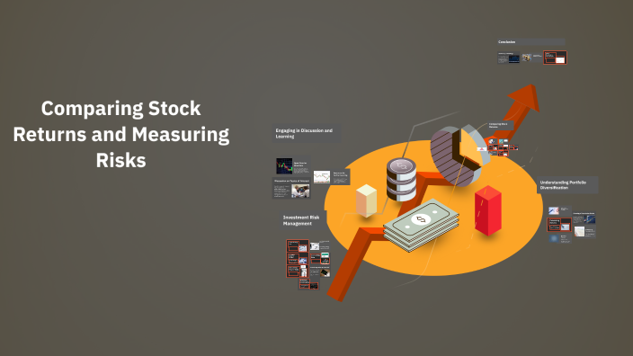 Comparing Stock Returns and Measuring Risks by Basil Lee on Prezi