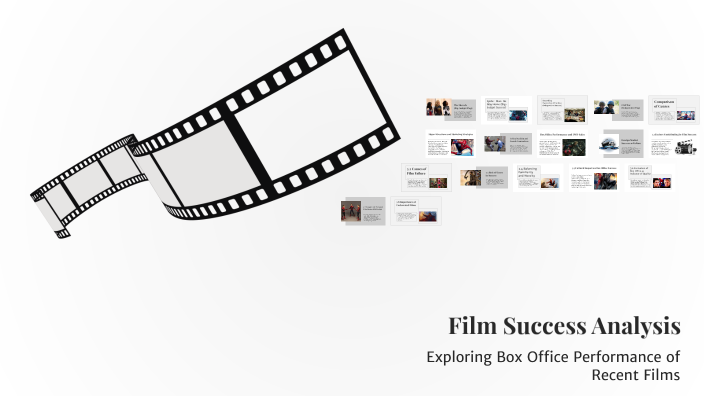 Film Success Analysis by Martin Freeman on Prezi
