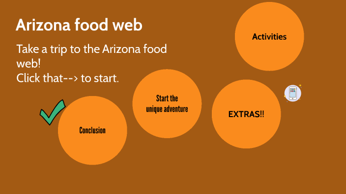 The Arizona food web (By Ishan) by Ishan Sharma on Prezi