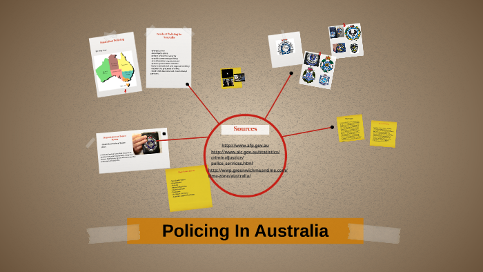 Policing In Australia by Troy Lacy