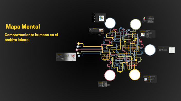 Mental Mapping: A Comprehensive Guide by Daniela Martinez Arroyo on Prezi