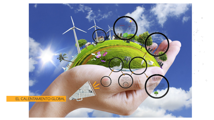 EL CALENTAMIENTO GLOBAL by Valentina Pemberty Cano on Prezi