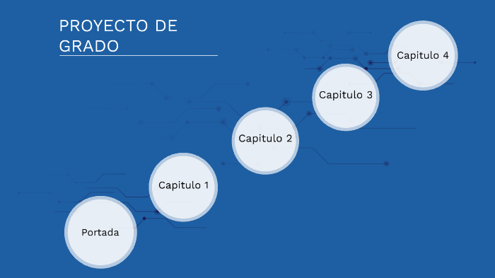 proyecto de grado by Ana Julia Castillo on Prezi