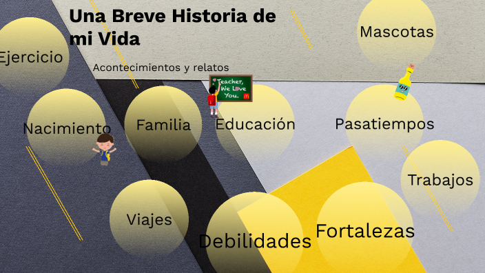 Una Breve Historia de mi Vida by JOSE NAVARRO GARCIA on Prezi