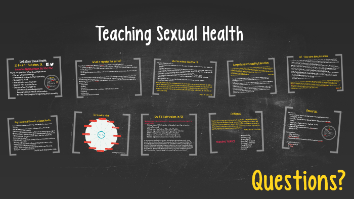 Teaching Sexual Health By Educator Shcs 7954