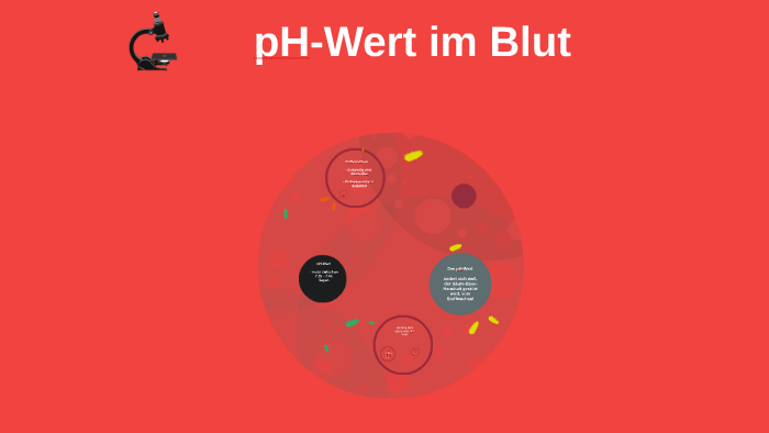 Ph Wert Im Blut By Flynn Buchwald On Prezi Next