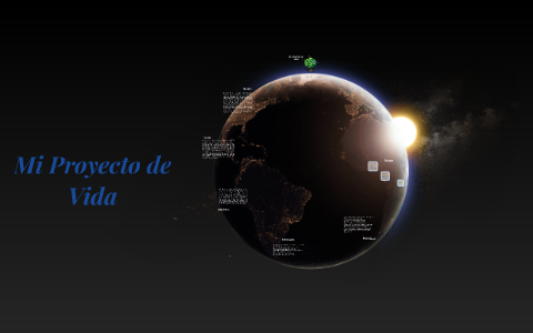 Mi Proyecto de Vida by Maria Fernanda C. Lopez on Prezi