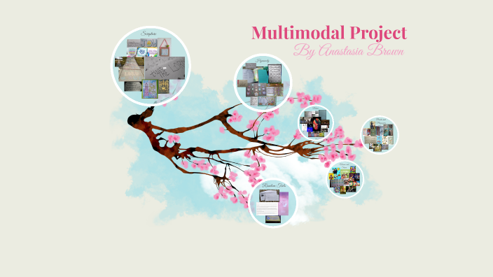 Multimodal Project by Anastasia Brown on Prezi