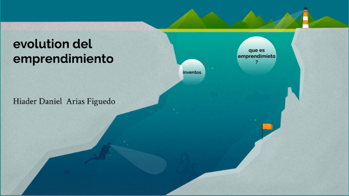 evolución del emprendimiento by SËBASTIAN AFF on Prezi
