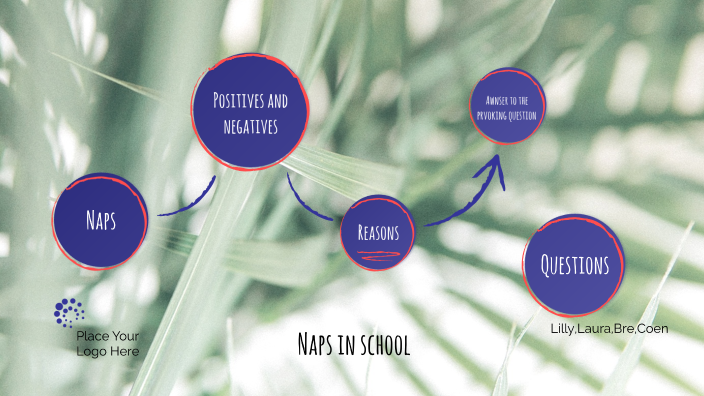 Naps Scool Naps in school by Laura Lemon on Prezi
