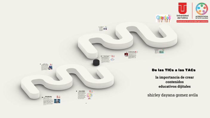 De las TICs a las TACs by Shirley dayana Gomez avila on Prezi