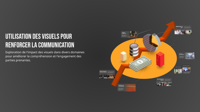Utilisation des Visuels pour Renforcer la Communication by MOMEN ...