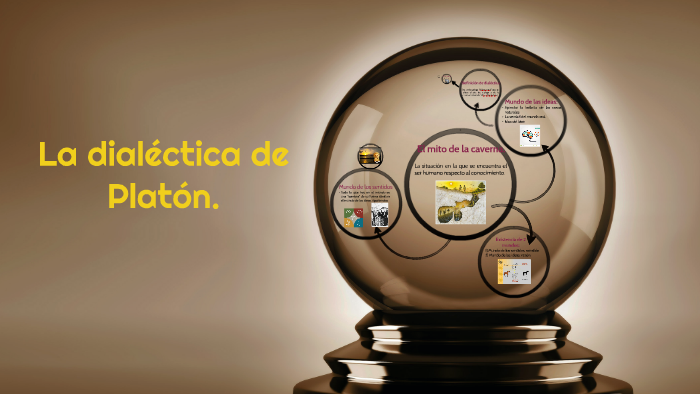 La Dialectica De Platon By Angelica Saenz Juarez On Prezi