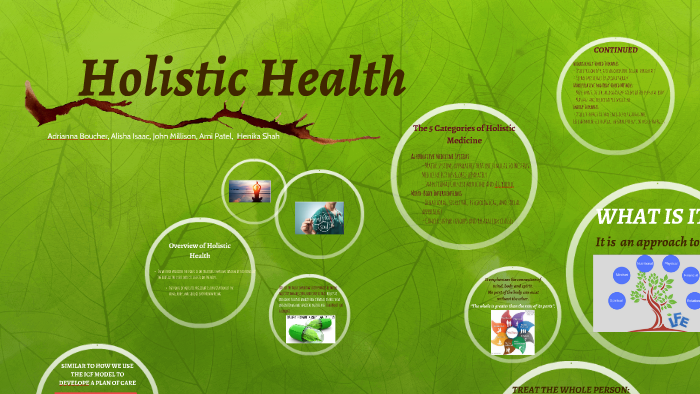 Overview Of Holistic Health By