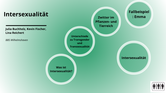 Intersexualität zwitter