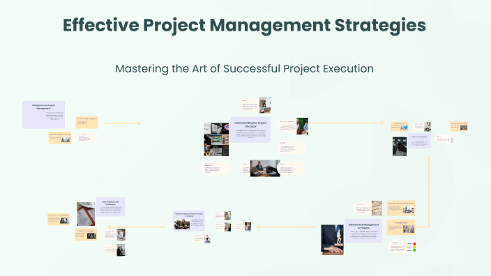 Effective Project Management Strategies by zhou jiahao on Prezi