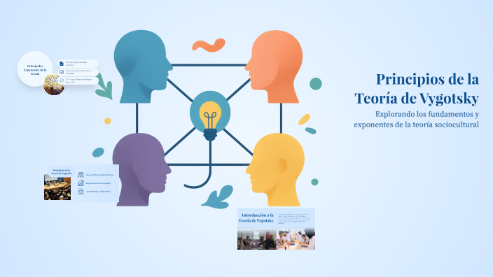 Principios de la Teoría de Vygotsky by Catalina Villablanca on Prezi