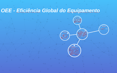 OEE - Eficiência Global Do Equipamento By Gabriel Arruda