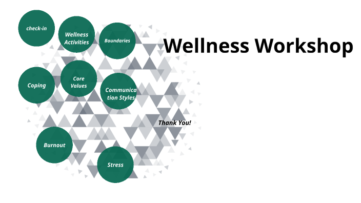 Wellness workshop by Danielle Marie on Prezi
